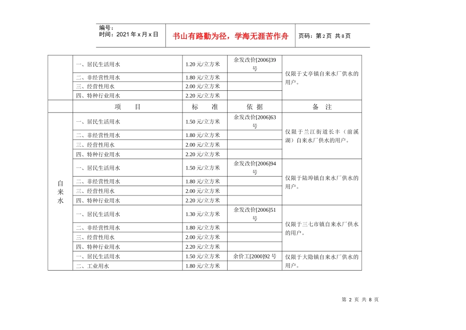 余姚市部分商品和服务价格公示doc-余姚市部分商品和服务_第2页