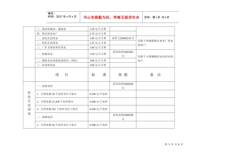 余姚市部分商品和服务价格公示doc-余姚市部分商品和服务_第3页
