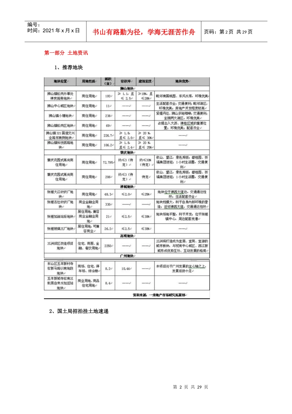 一秀：佛山市房地产市场分析报告(09.05)_第2页