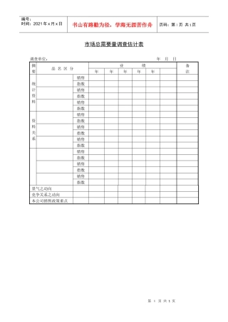 市场总需要量调查估计表-1