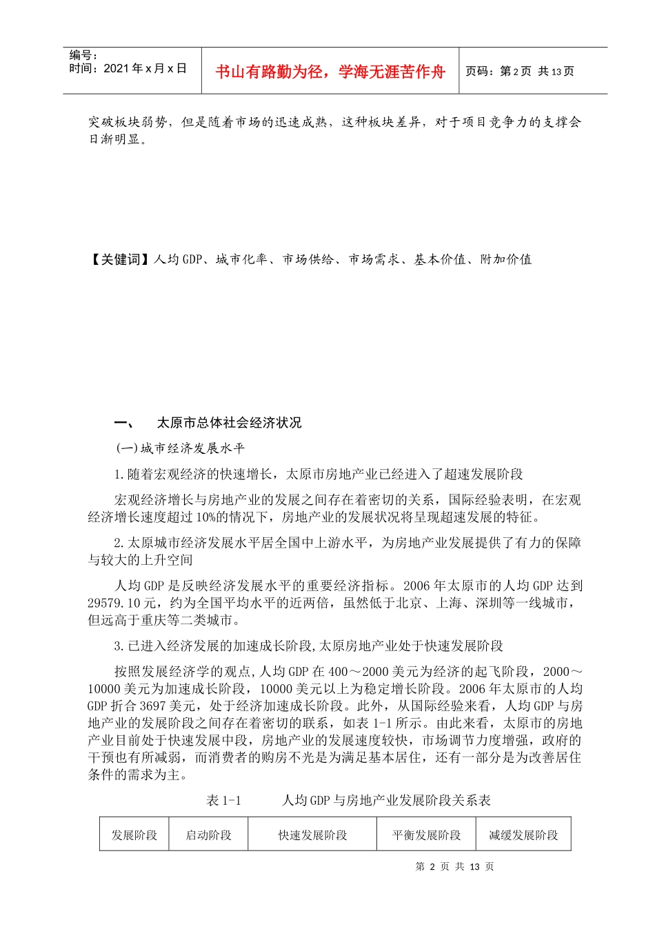 太原市房地产市场调查_第2页