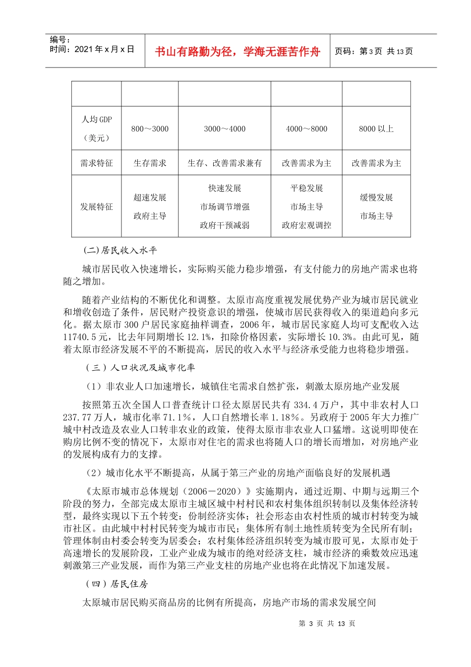 太原市房地产市场调查_第3页