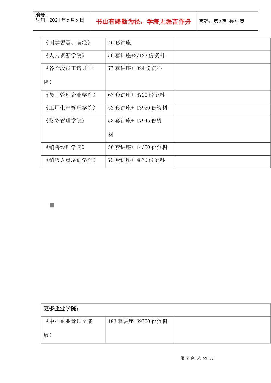 市场营销基本知识综述_第2页