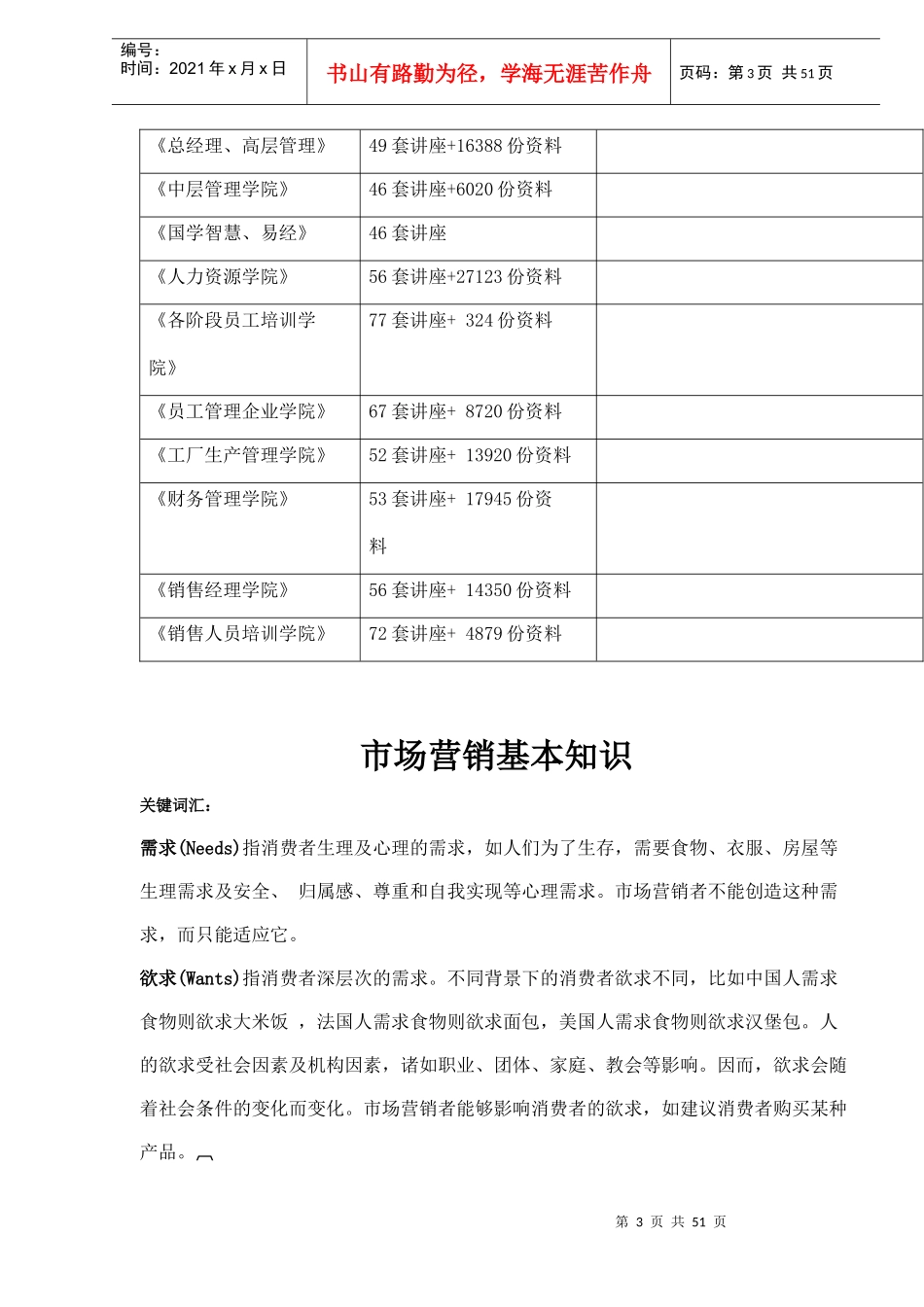 市场营销基本知识综述_第3页