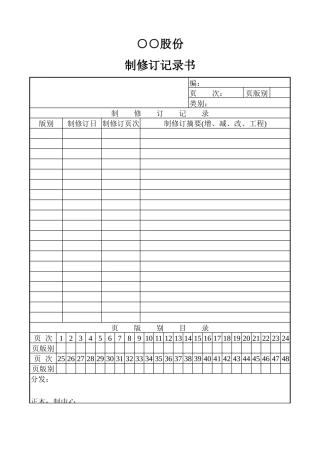 文件制修订记录书