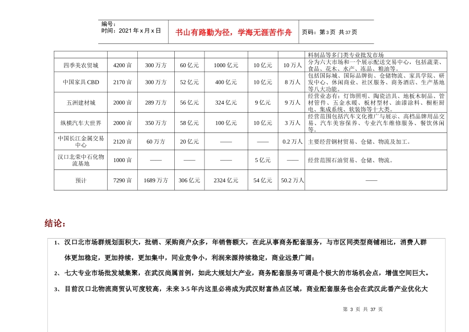 商业综合地产整合营销方案_第3页