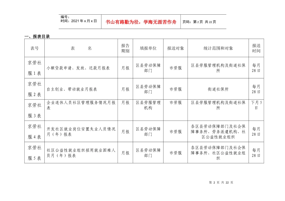 北京市劳动服务管理中心定期报表_第2页