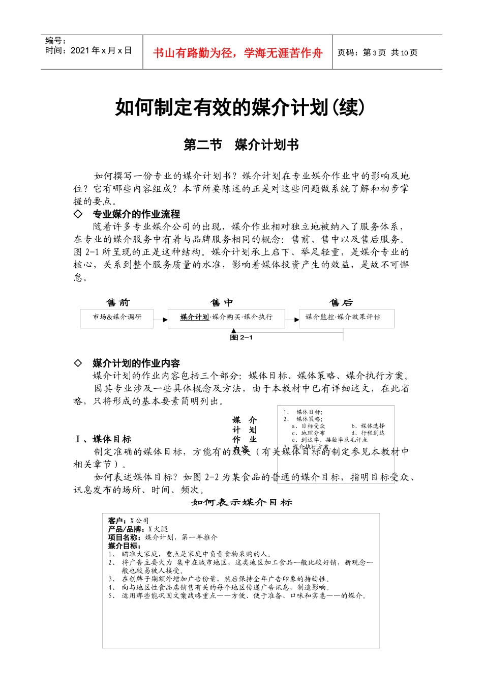 如何制定有效的媒介计划_第3页