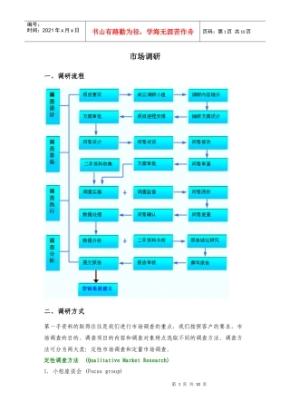 市场调研模式