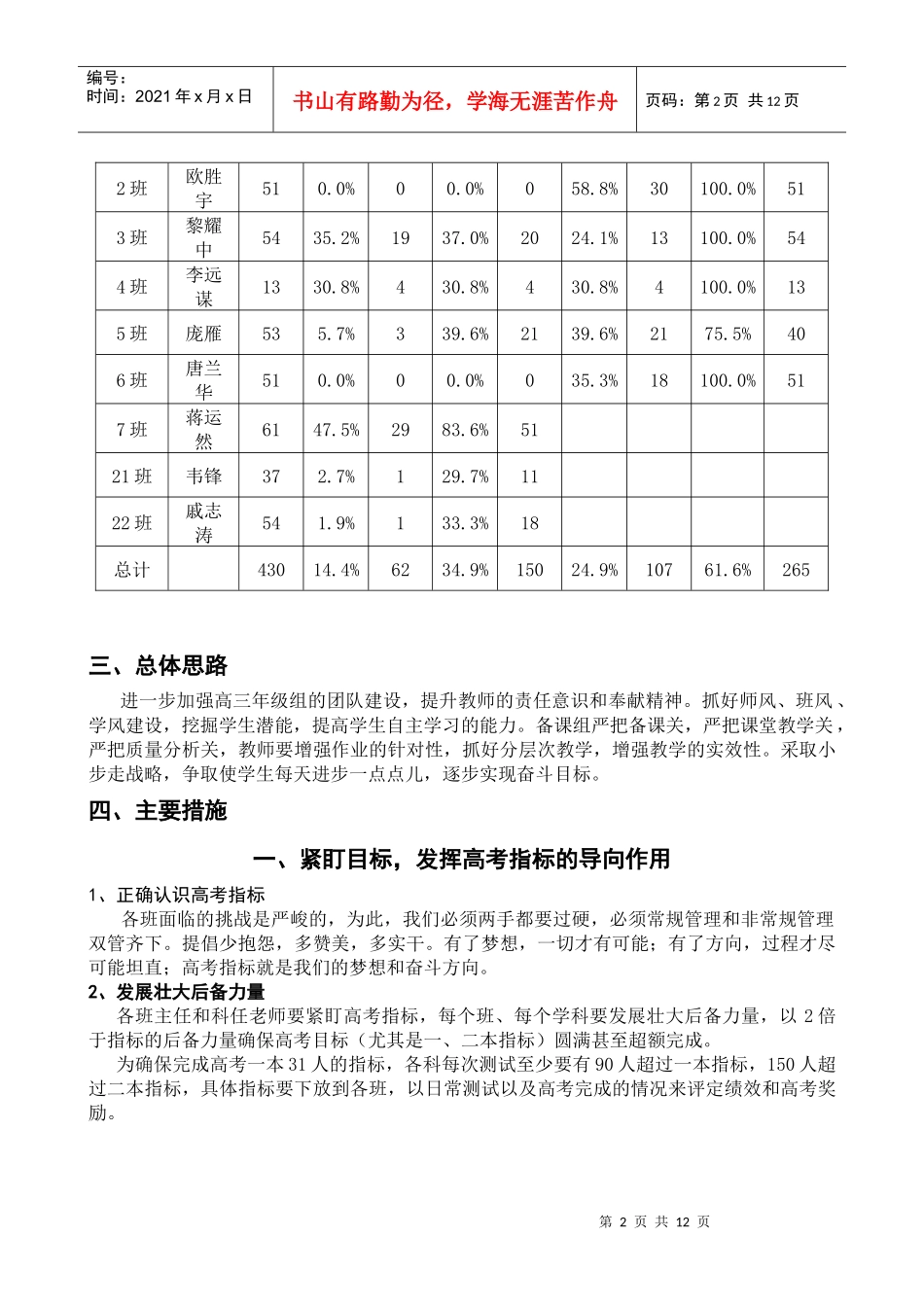 应届高考备考计划_第2页