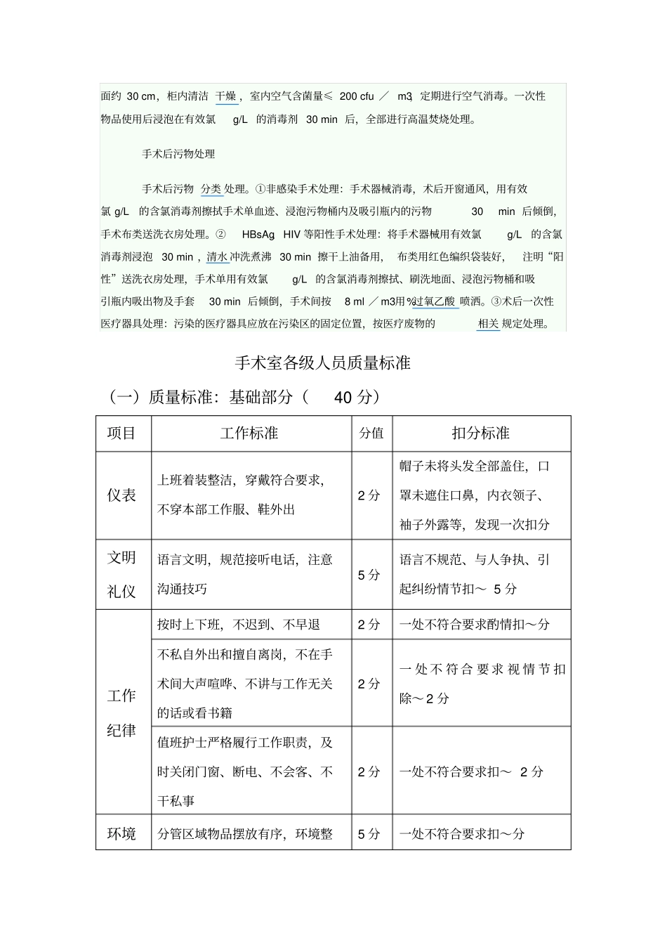 手术室感染管理制度_第3页