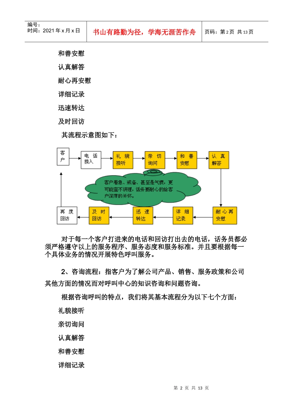 客户服务中心之呼叫中心_第2页