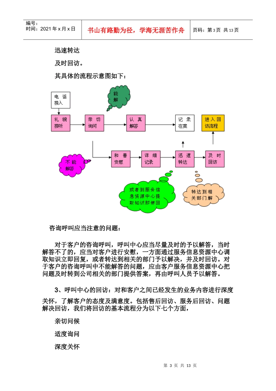 客户服务中心之呼叫中心_第3页
