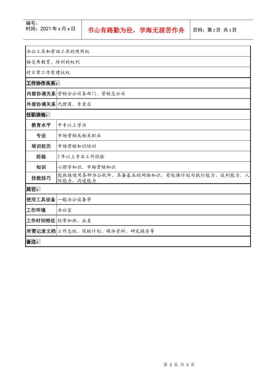 制鞋企业推广部促销岗位说明书1_第2页