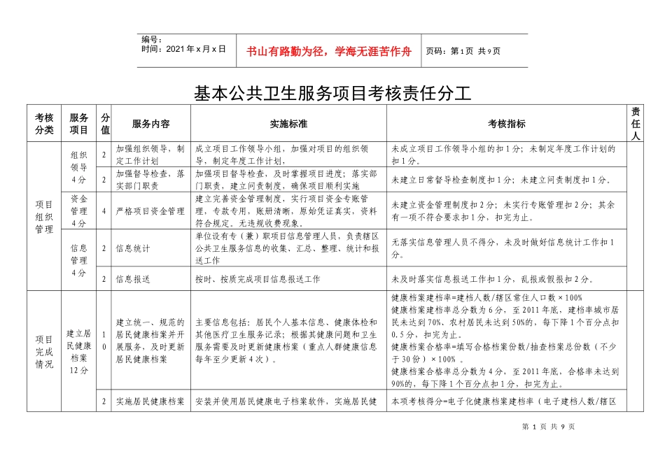 基本公共卫生服务项目考核标准(镇卫生院适用)_第1页