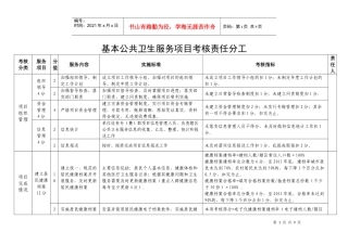 基本公共卫生服务项目考核标准(镇卫生院适用)