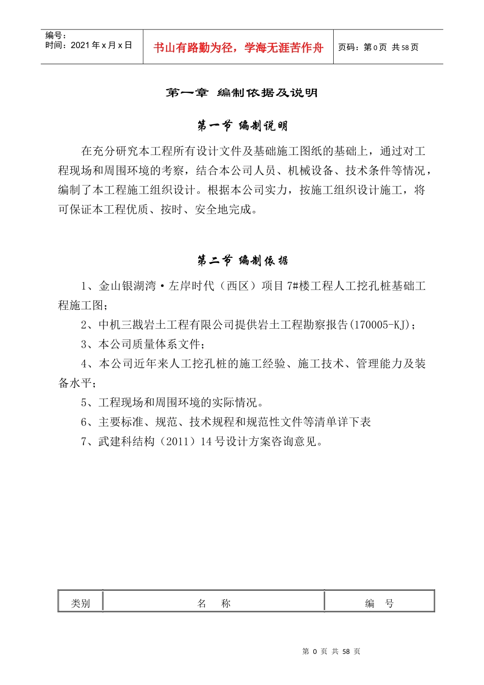 专家论证人工挖孔桩施工方案_第1页