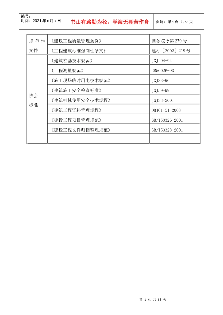 专家论证人工挖孔桩施工方案_第2页