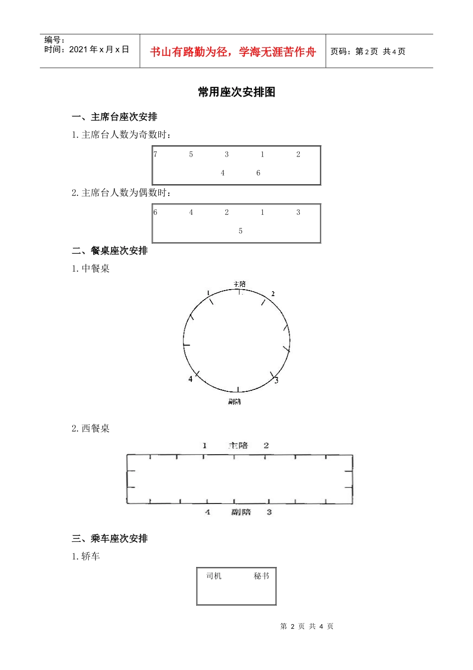 座位安排常识doc-会务及接待工作常识_第2页