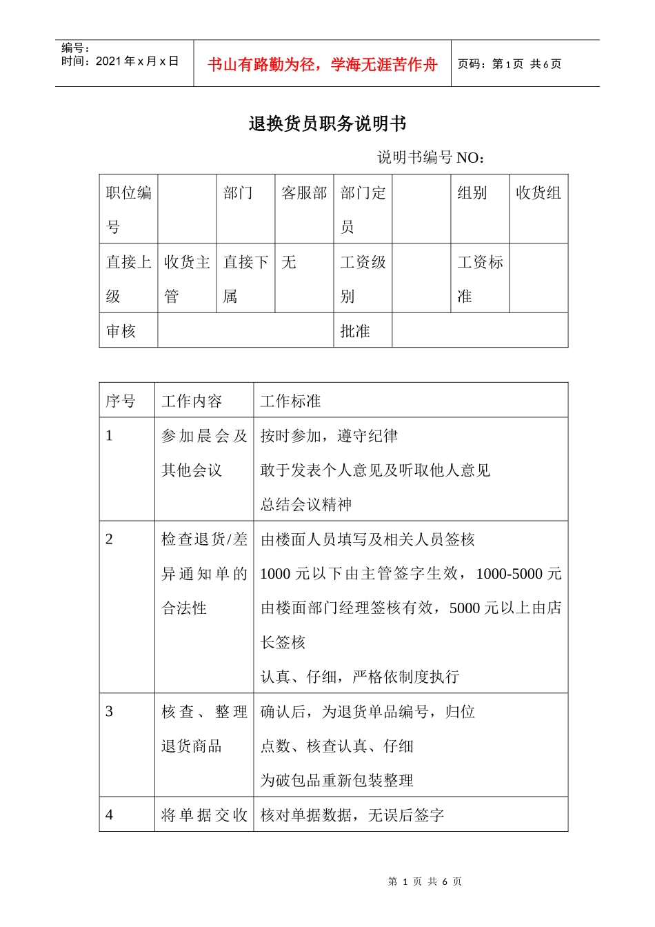 商场超市退换货员职务说明书_第1页
