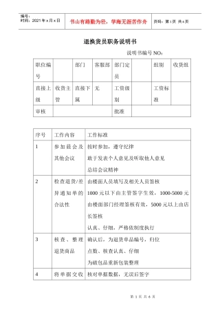 商场超市退换货员职务说明书
