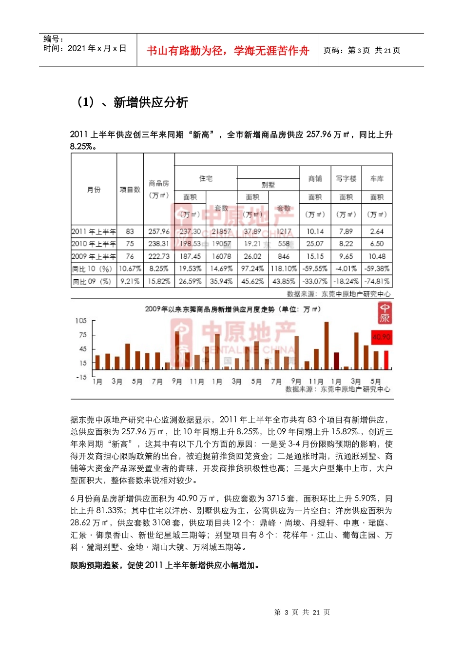 中原地产发布：XXXX年上半年东莞房地产二级市场分析及后市展望(提要_第3页