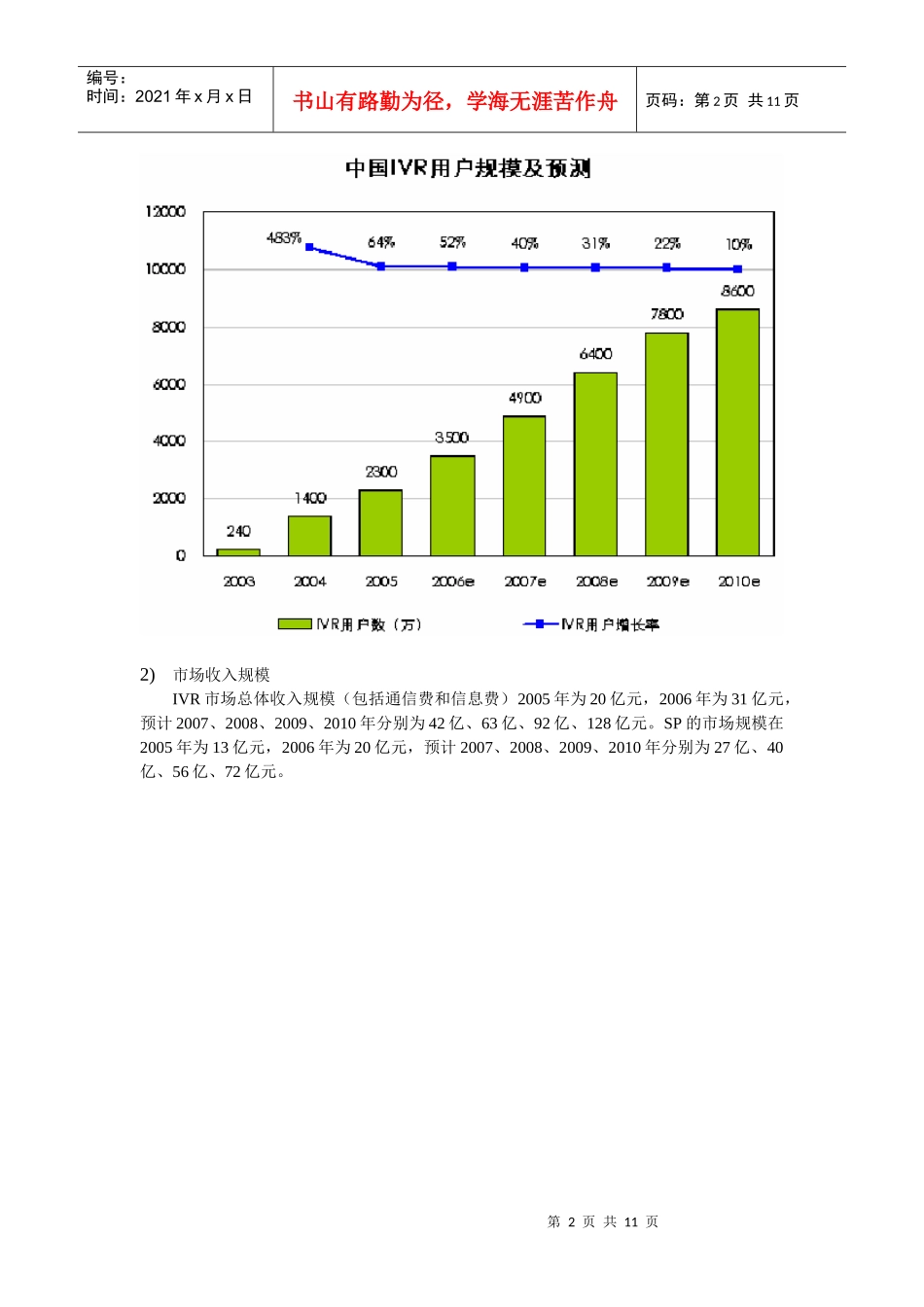 ivr业务市场分析报告（修订版）_第2页