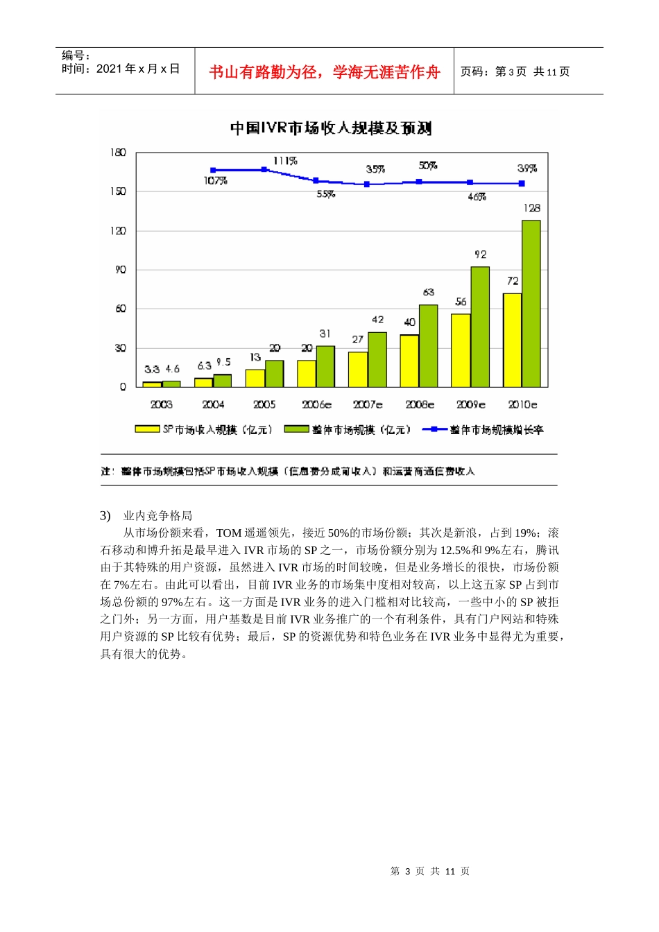 ivr业务市场分析报告（修订版）_第3页