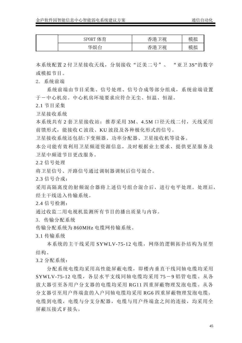 XXXX卫星天线及有线电视系统设计方案_第2页