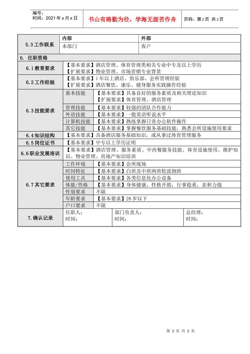 6会所服务员岗位说明书_第2页