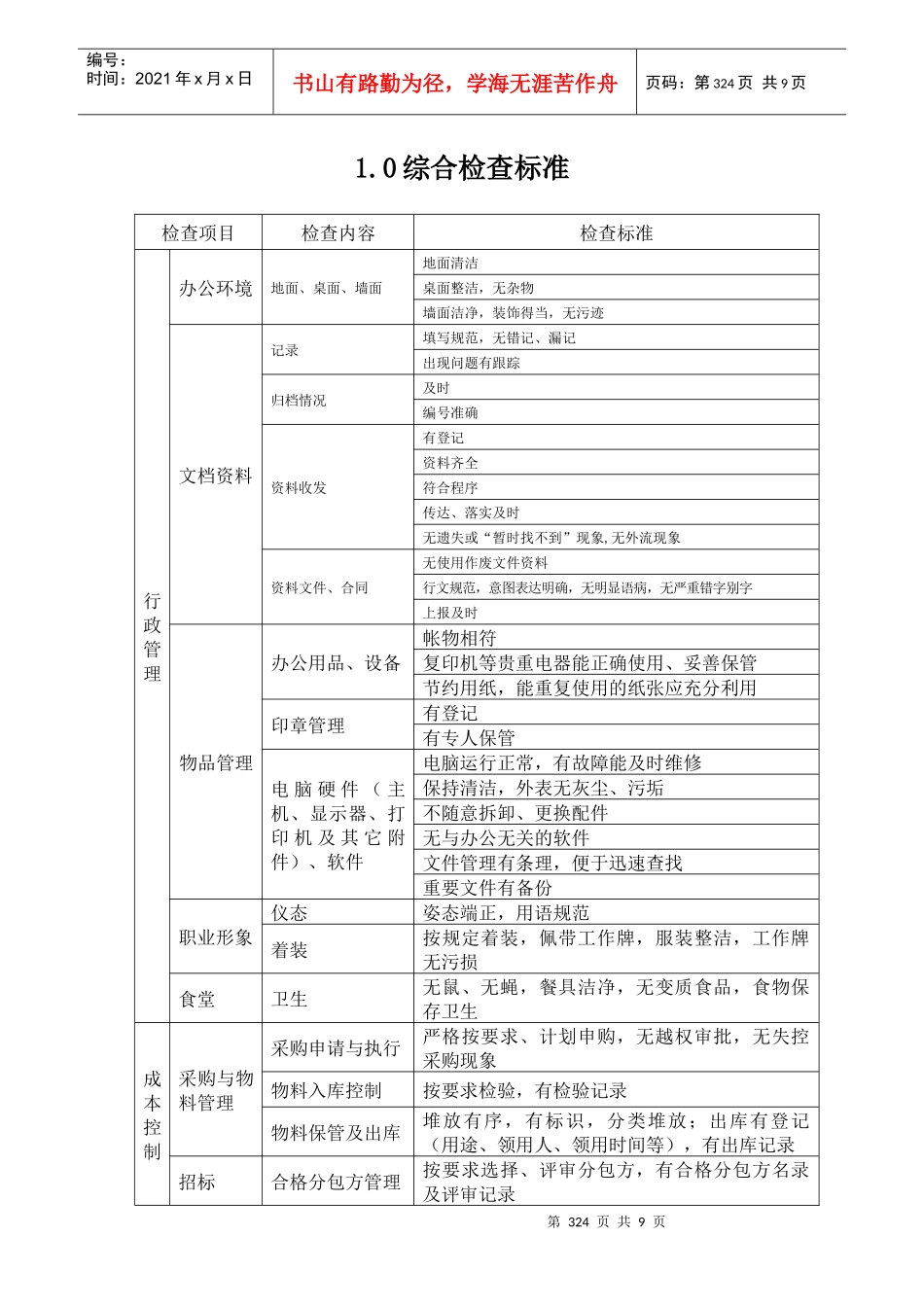 WDWY-WI-MF9201物业服务检查标准324-331_第1页