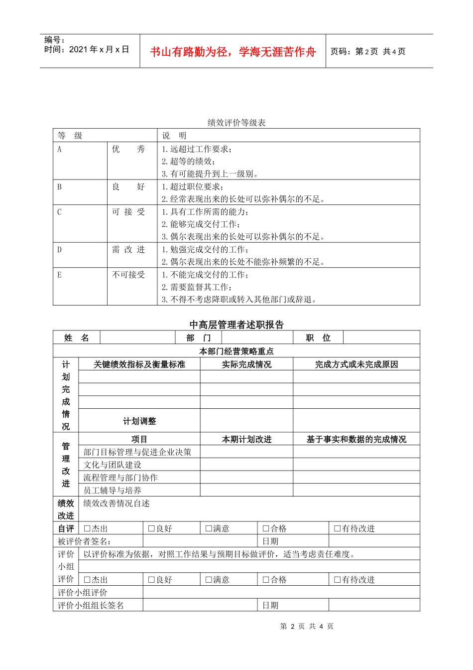 不同层级、不同职别员工的业绩考核方法表_第2页