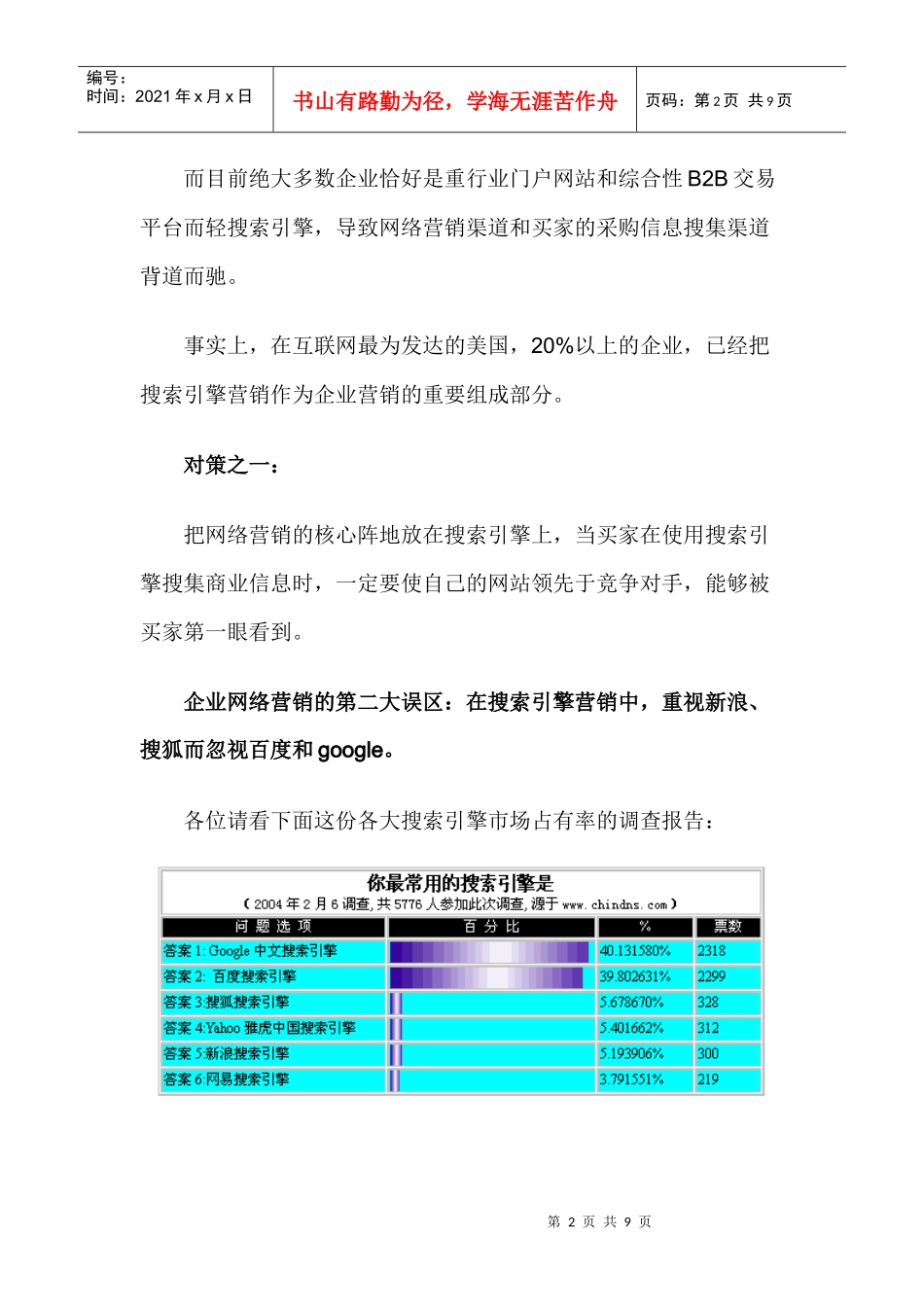 工业企业网络营销问题及对策_第2页