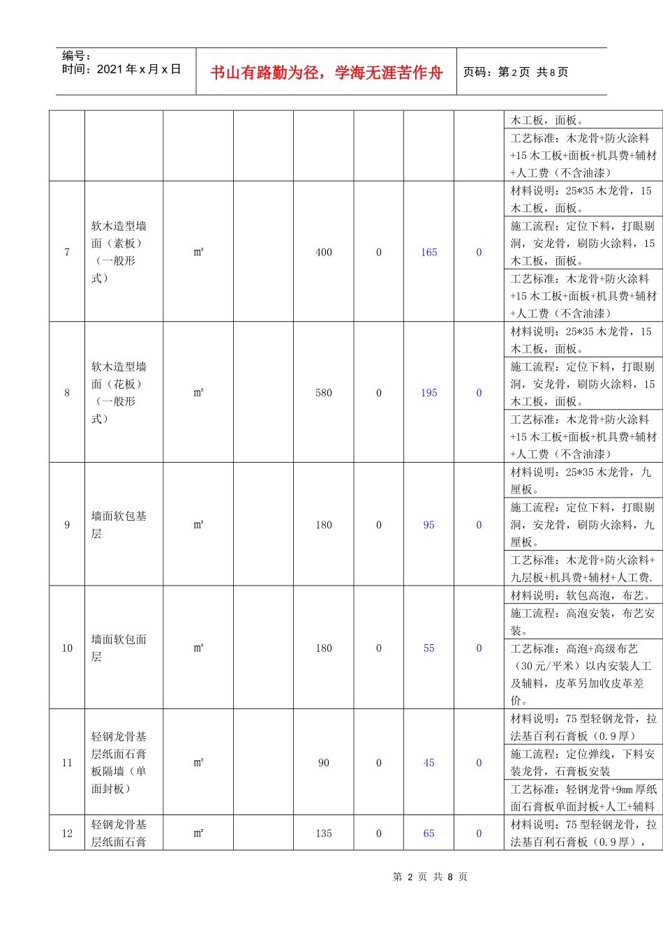 店面装修流程示意图_第2页