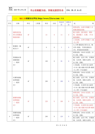店面装修流程示意图