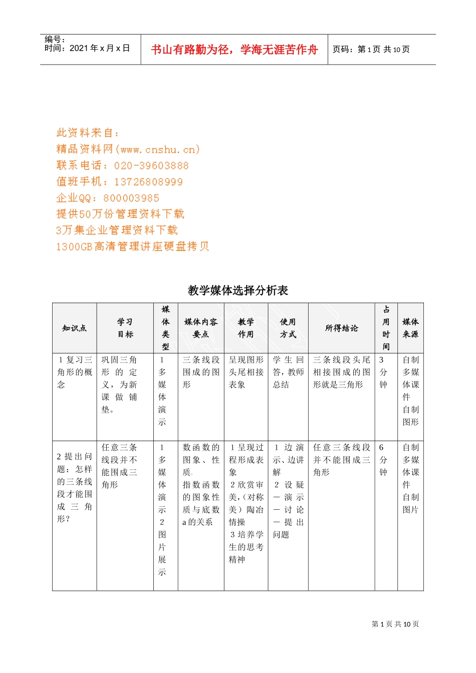 三角形三边关系教学媒体选择分析表_第1页