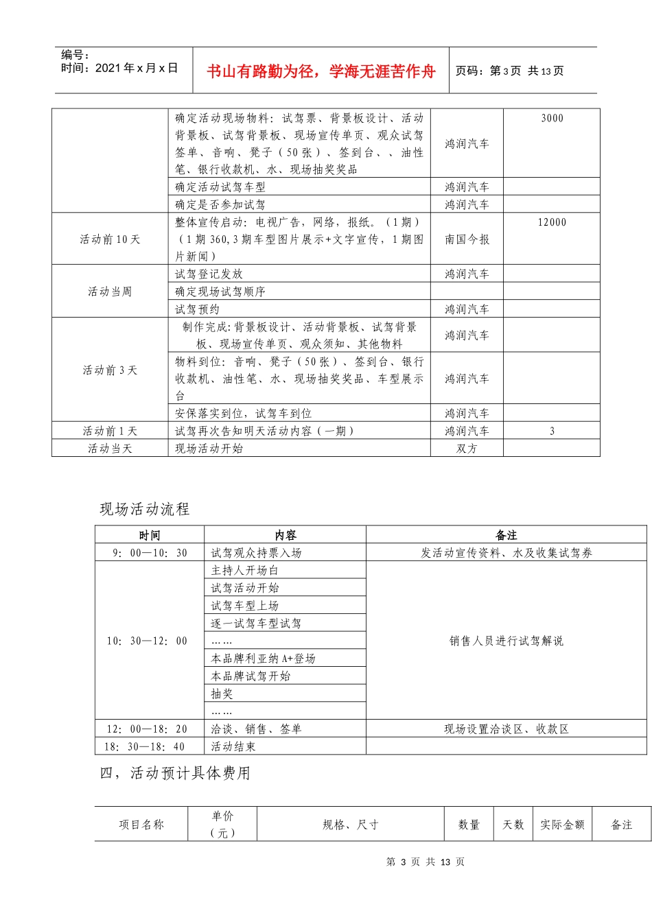 XXXX年柳州鸿润汽车4S店月份活动计划_第3页