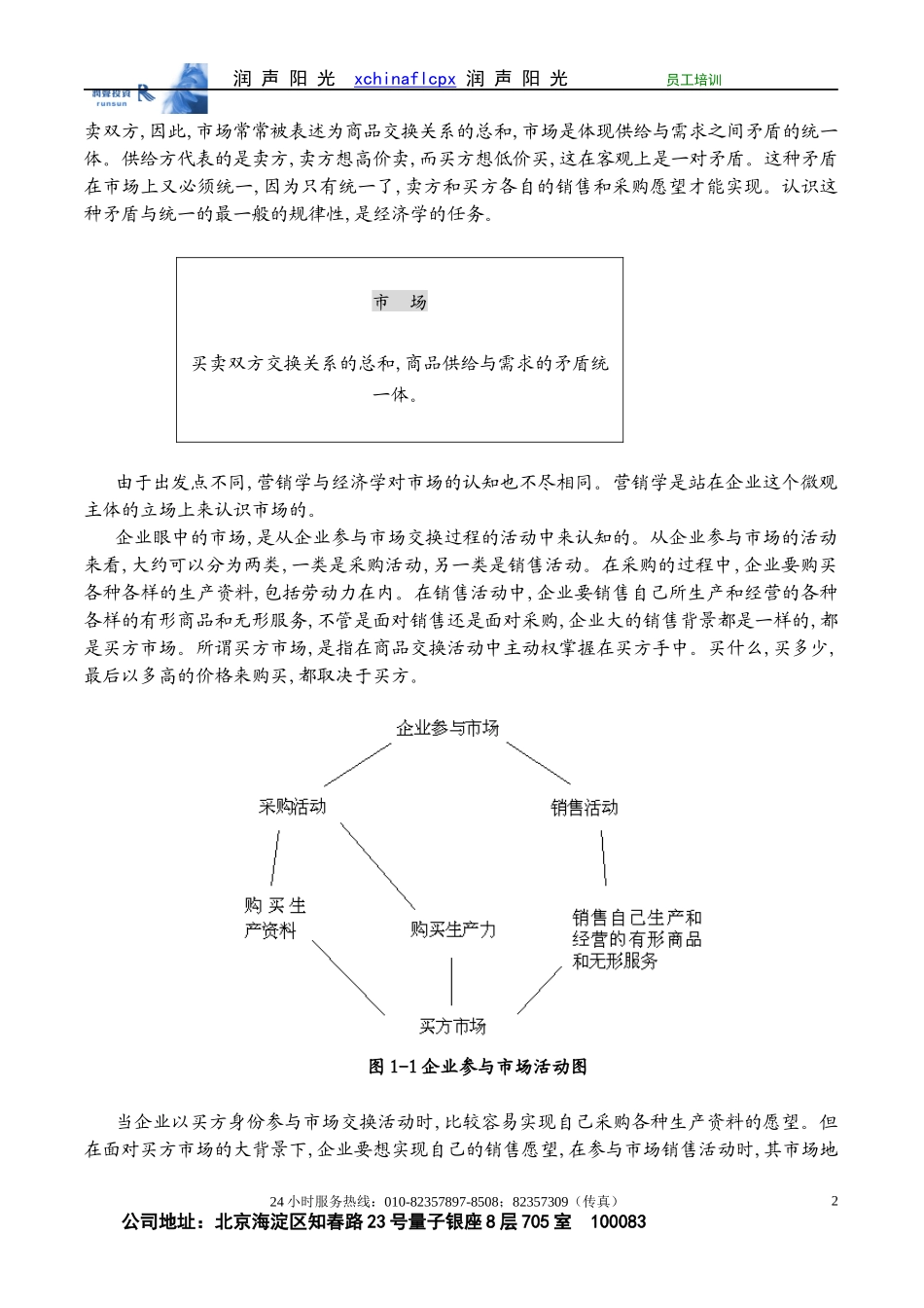 市场营销经典培训资料_第2页
