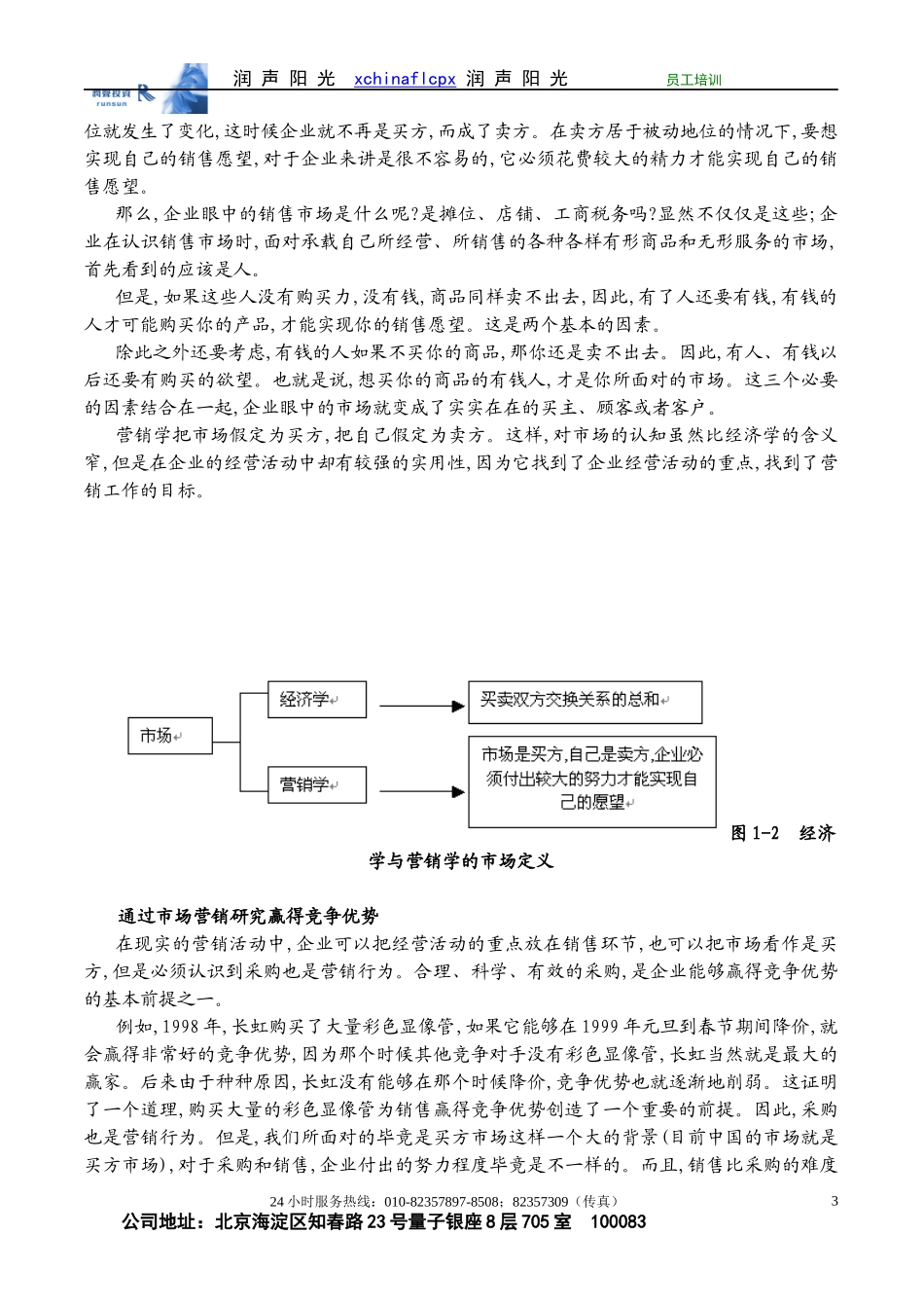 市场营销经典培训资料_第3页