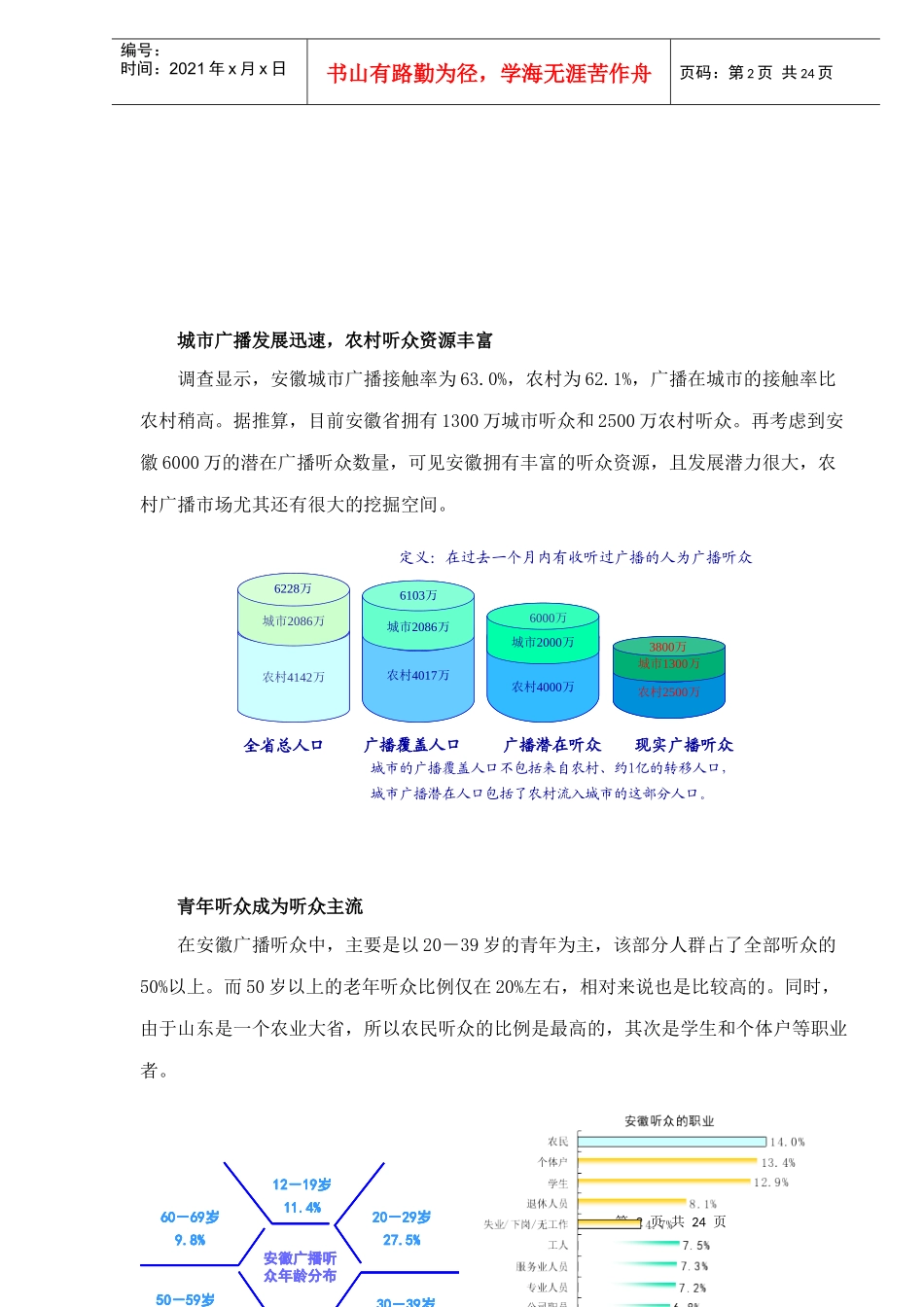 媒体市场竞争态势研究报告_第2页