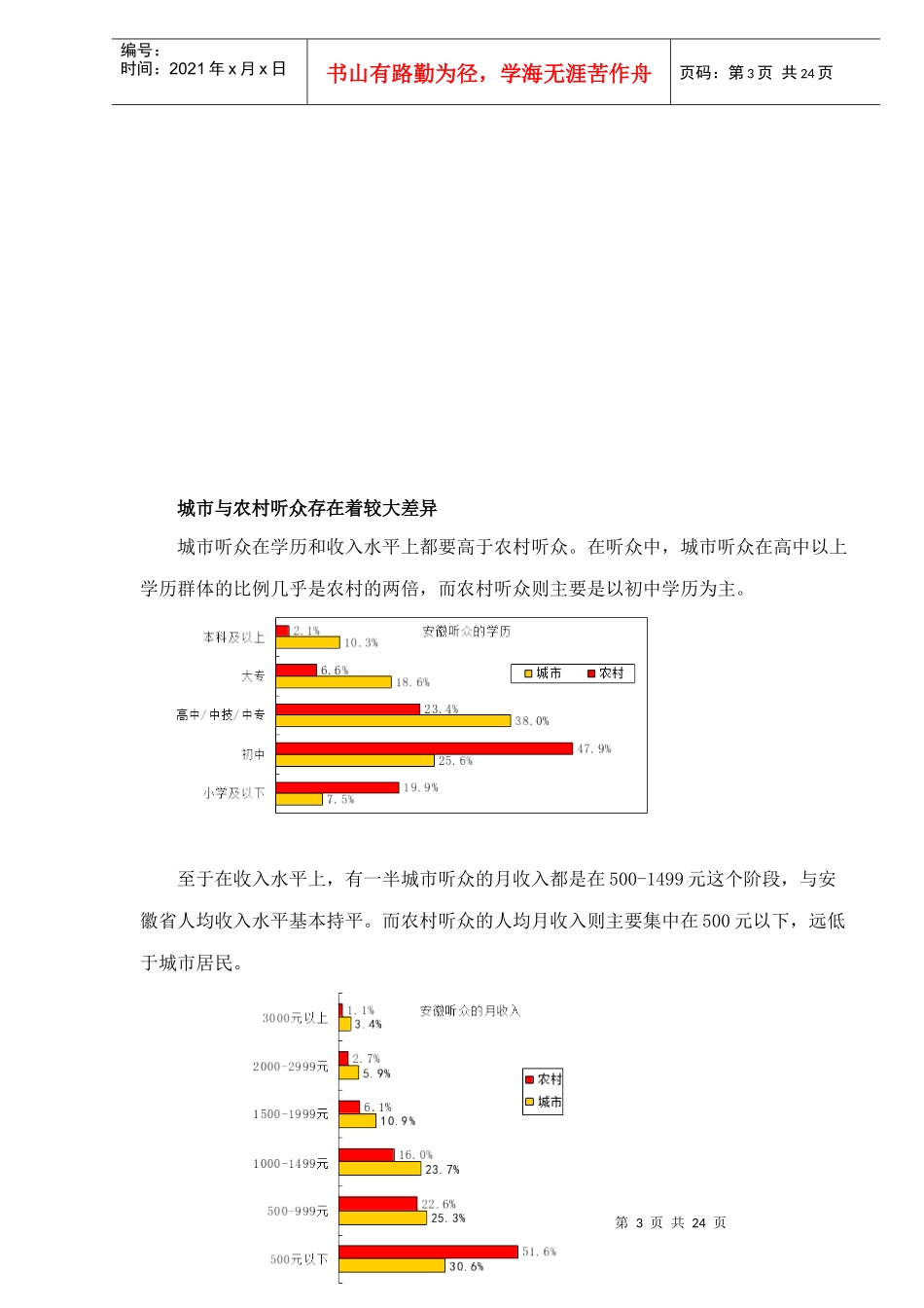 媒体市场竞争态势研究报告_第3页