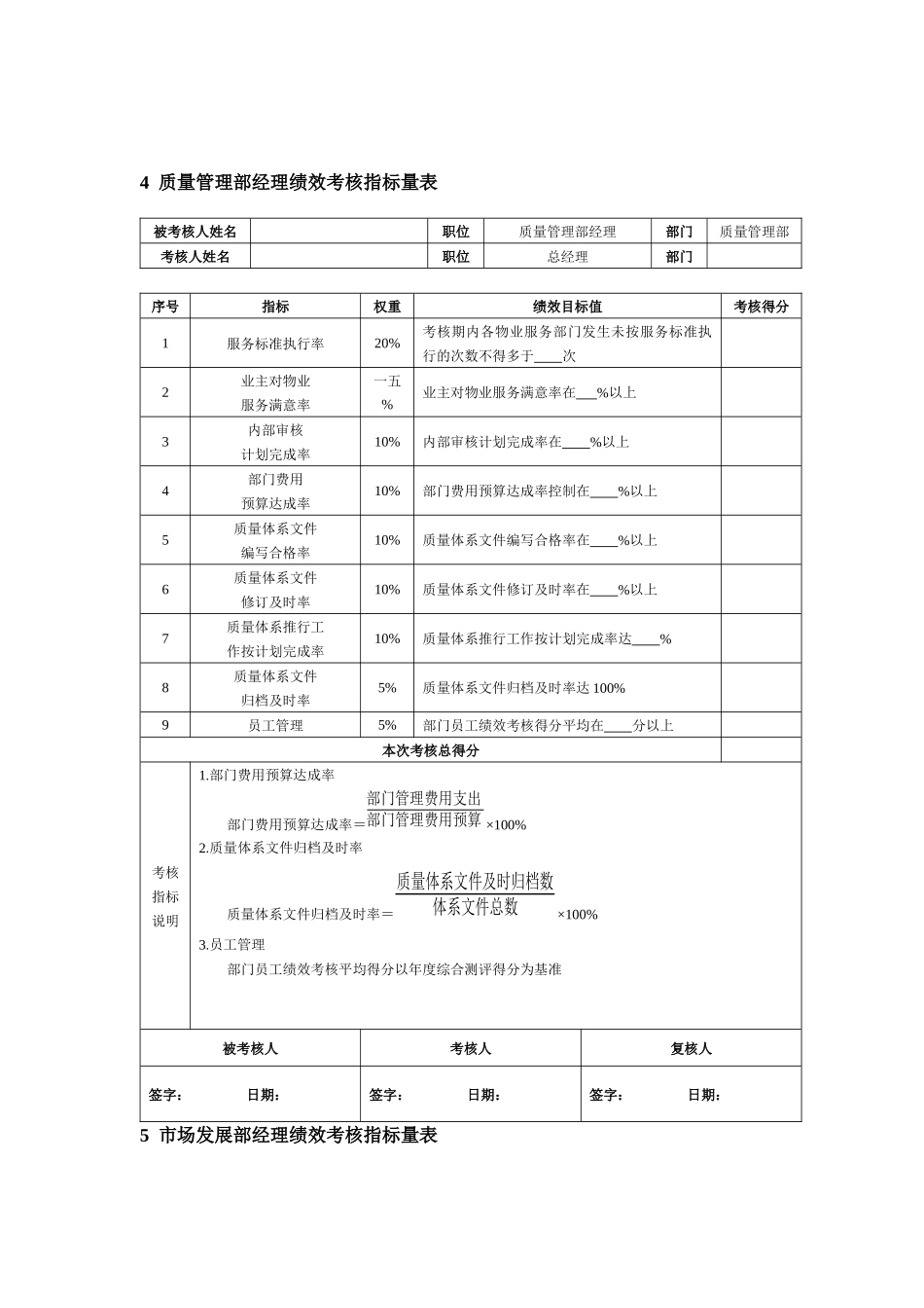 物业公司绩效考核KPI指标及方案_第3页