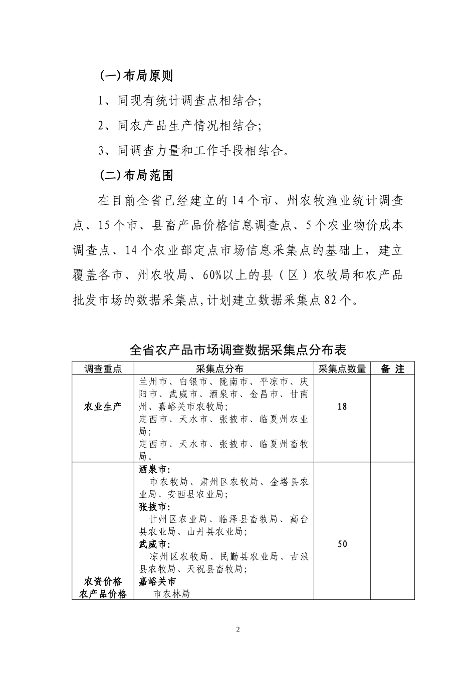 全省农产品市场调查分析工作方案_第2页