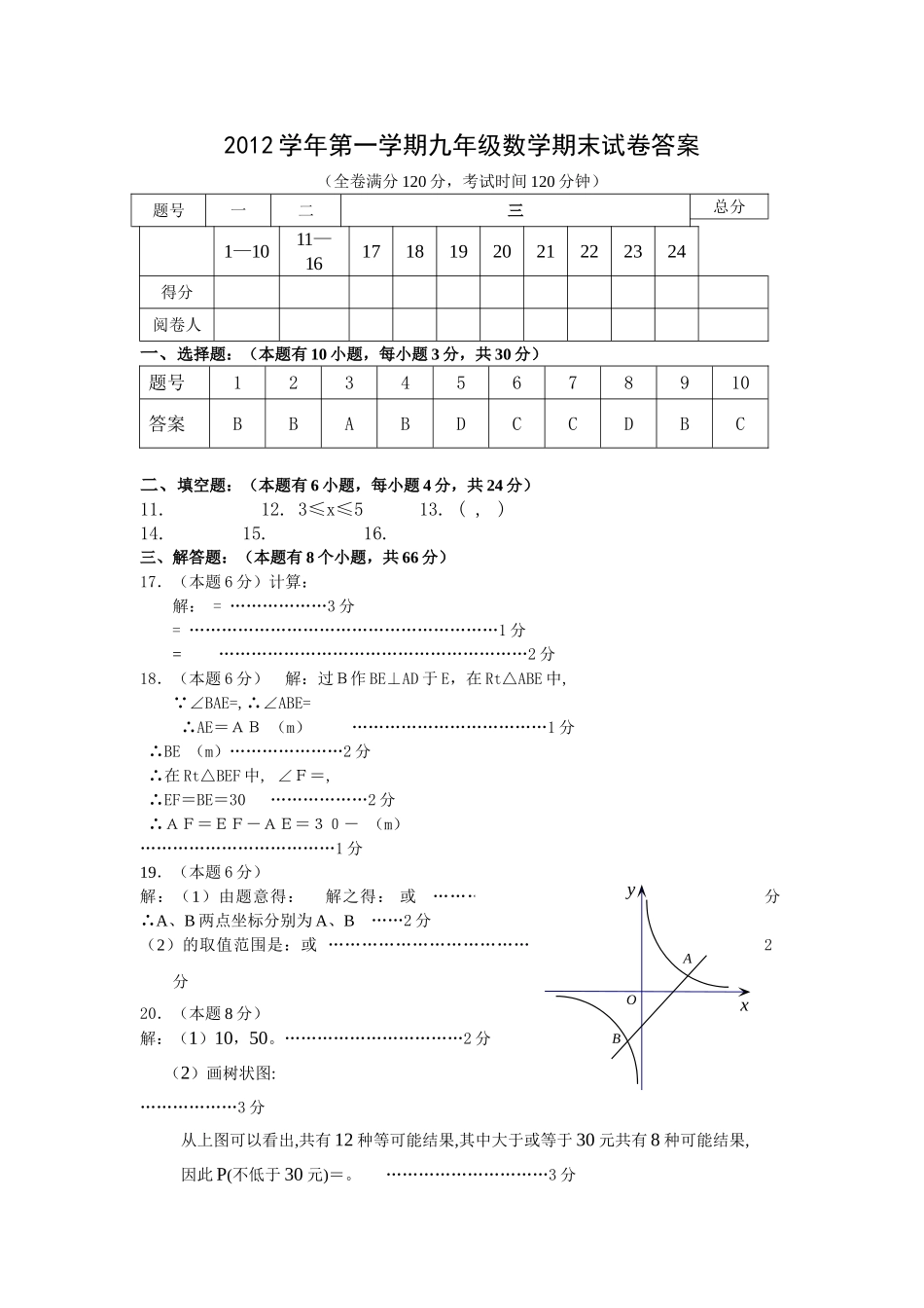 吴兴区九年级上学期数学期末试卷及答案 _第1页