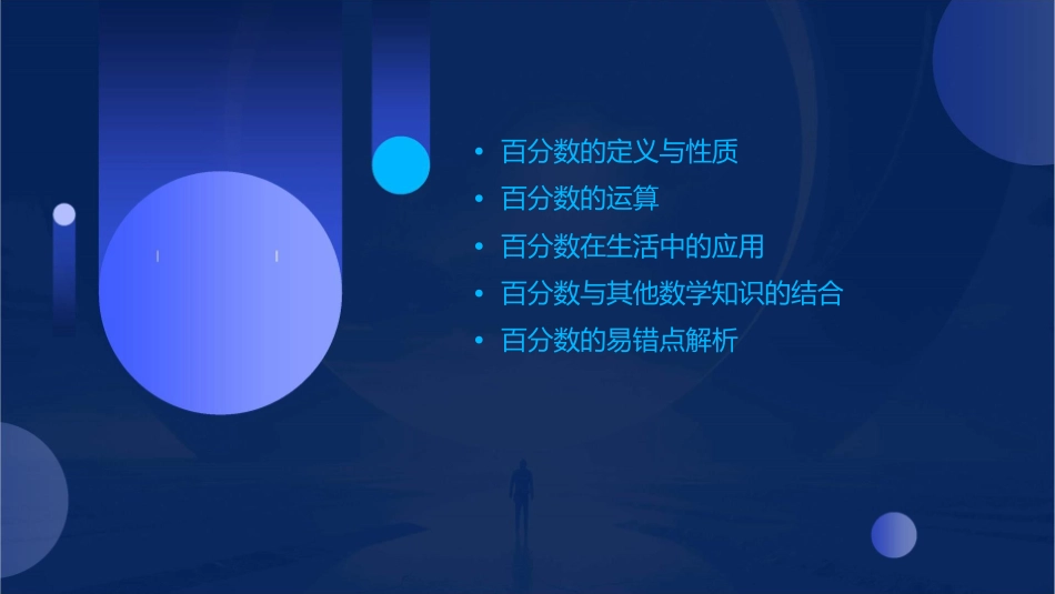 百分数的整理和复习课件_第2页