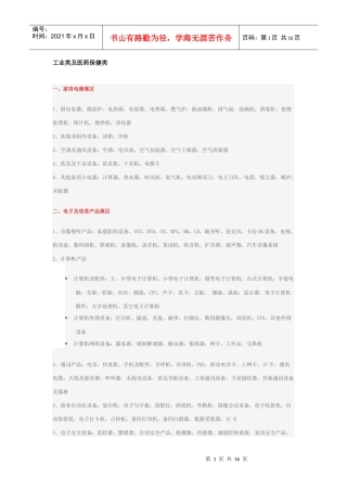 中国进出口商品交易会参展商品范围