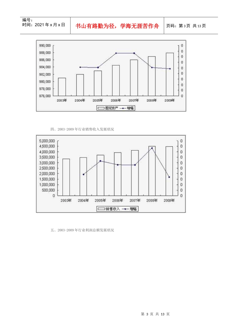 中国艺术陶瓷市场投资发展分析报告_第3页