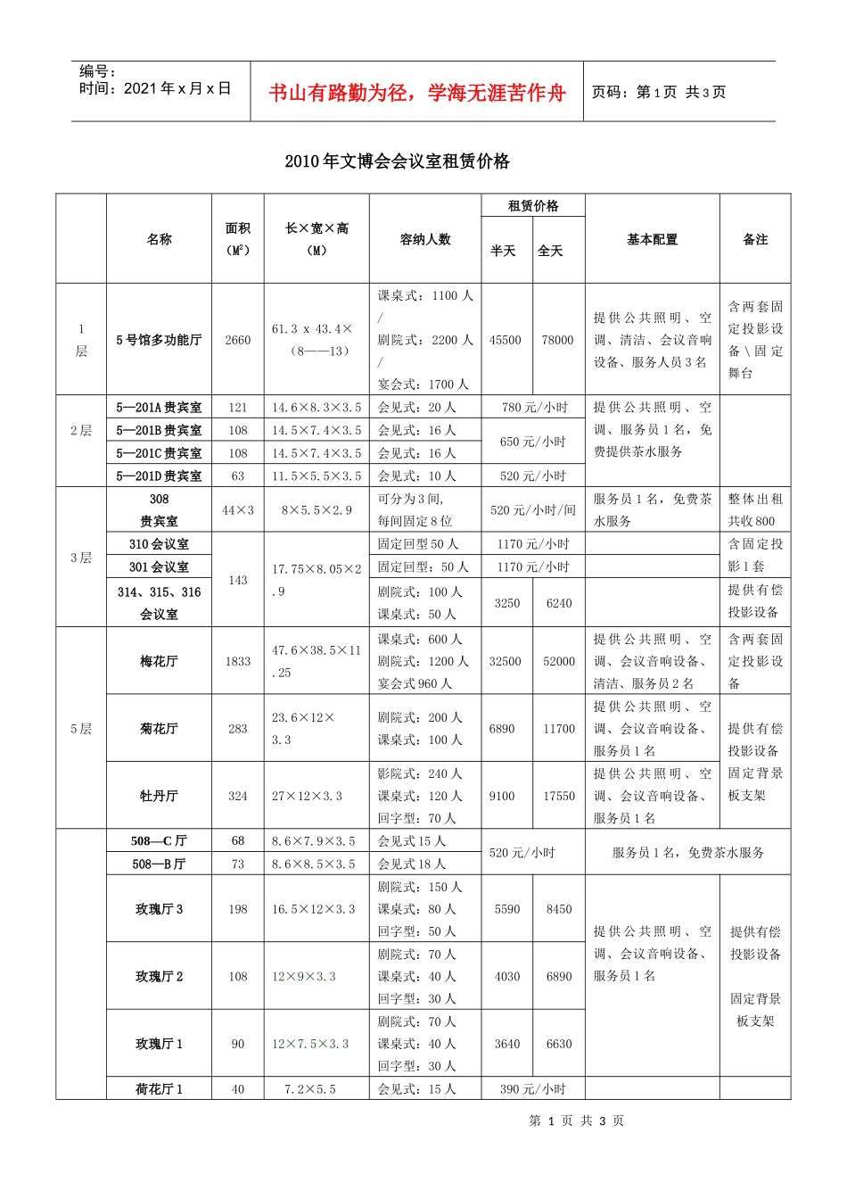 XXXX文博会会议室租赁价格表-第一部分会议服务价格_第1页