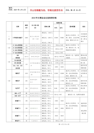 XXXX文博会会议室租赁价格表-第一部分会议服务价格