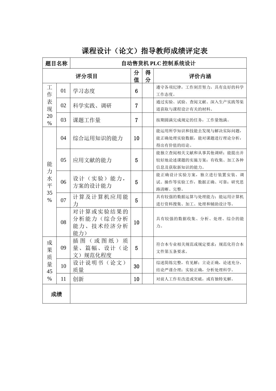 广告牌灯自动闪烁PLC控制程序设计_第3页